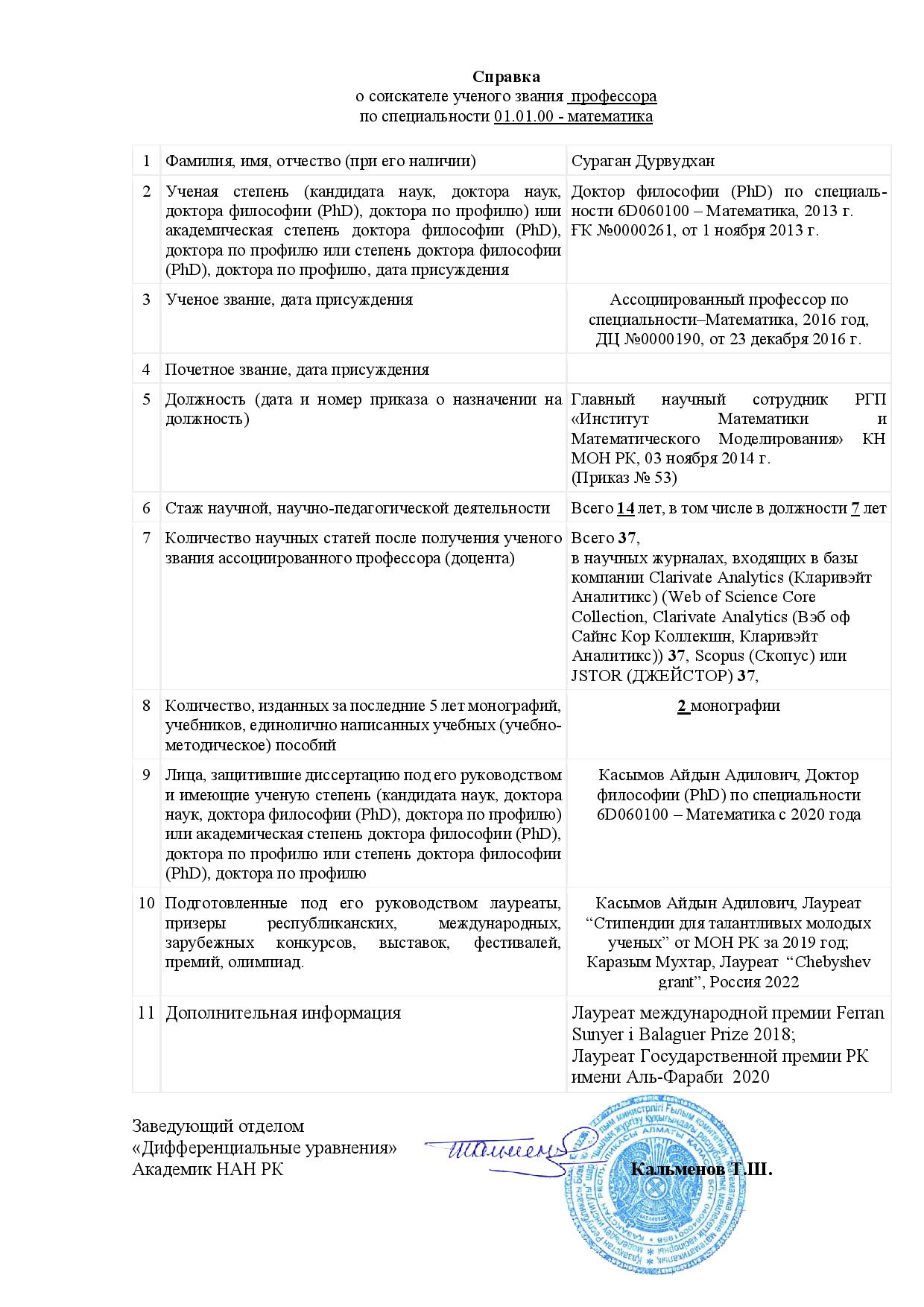 Справка о соискателе ученого звания профессора и список публикаций Сураган Дурвудхан